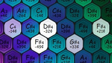 17-EDO - Neominor-7 - Microtonal Scale Demonstration (by Ymp)