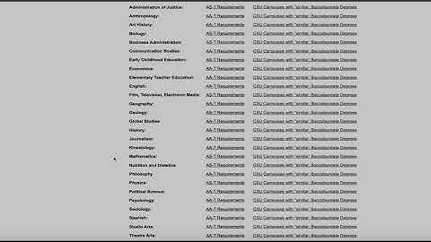 Associate Degree for Transfer | ADT