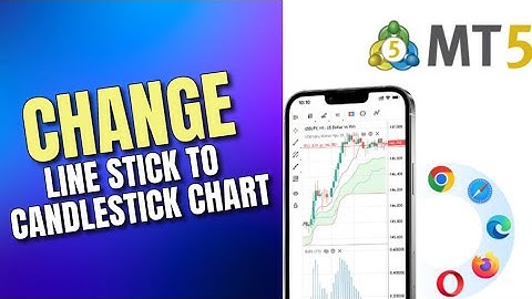 How to Change Line Stick to Candlestick in MetaTrader 5 2025?