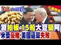 中美貿易緊張