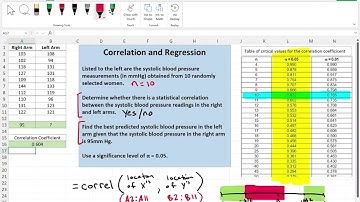 Excel Intro for Statistics #12: Correlation and Regression (Blood Pressure Right Arm vs. Left Arm)