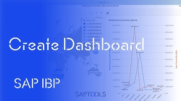 Video Tutorial SAP IBP  Fiori  Create Dashboard