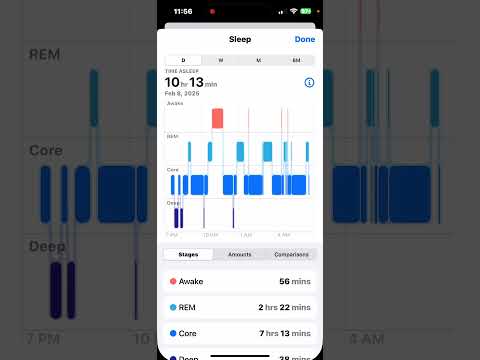 HOW TO VIEW