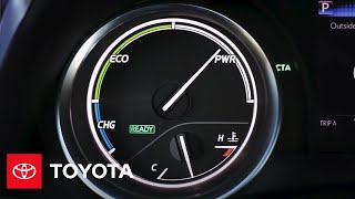 Toyota Hybrid Performance: Hybrid Engine Explained