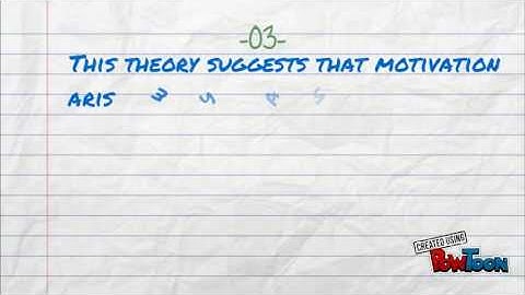 Drive-Reduction Theory