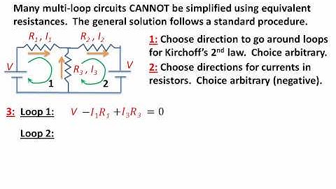 Multiloop Circuits