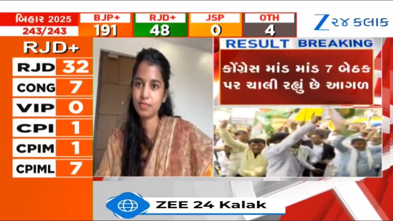 Bihar election results: 'Will be there for people in coming years,'says Maithili Thakur as she leads