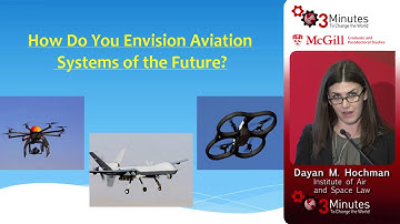 Dayan M. Hochman: A Study of Global Regulation Initiatives of Unmanned Aerial Vehicles
