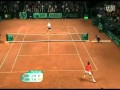 John Isner vs Roger Federer 2012 Davis Cup Highlights