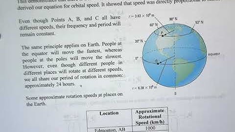 P20 C1.2c - Incorporating Period and Frequency