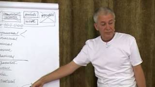 2. Мудрость - Александр Хакимов 2. Мудрость - Александр Хакимов