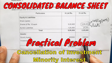 Consolidated Financial Statement | Practical Problems & Solutions | Consolidated Balance Sheet Hindi