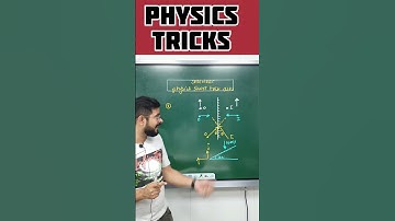 Ray Optics Question Best Tricks For JEE/NEET | #shorts #sachinsirphysics #rayopticsclass12