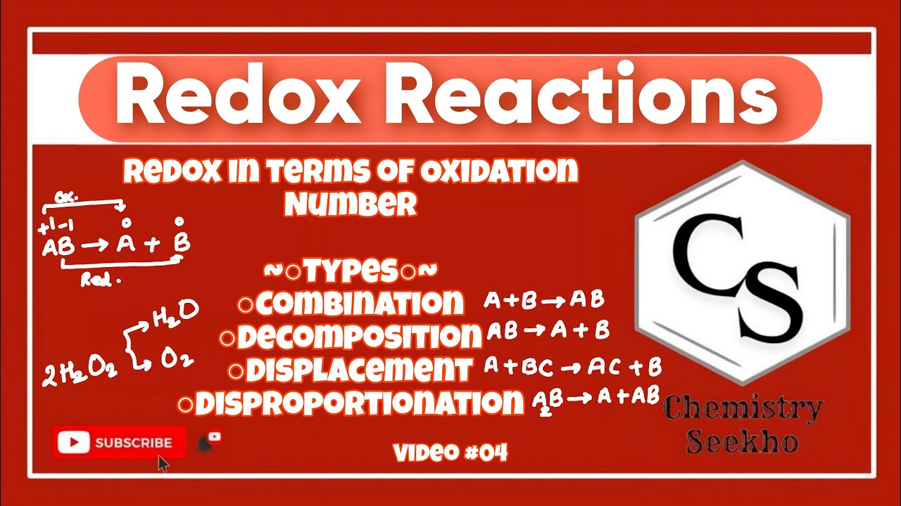 Redox Types 11 Ch 7 || Redox #04| Redox in terms of #oxidation #numbers, Types of ...