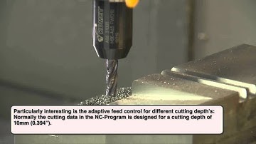 KOMET® BRINKHAUS ToolScope Process Monitoring – Milling