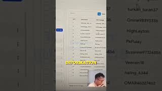 Manage Multiple Twitter/X Accounts Using Proxies