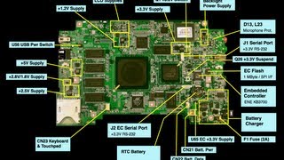 laptop battery rebuilding part 2 - Search - Relevance - Video By 