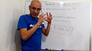 Teorema de Coleman-Mandula y Superalgebra