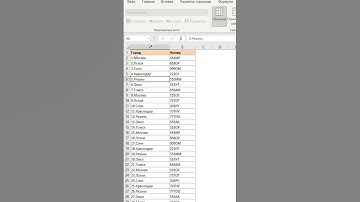 Как удалить лишние символы из всех строк за 3 секунды #shorts #excel #эксель #онлайнобучение