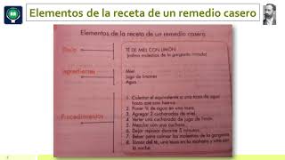 ESPAÑOL-ELEMENTOS DE LAS RECETAS DE REMEDIOS CASEROS - YouTube