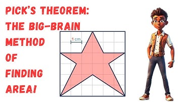 How Experts find the Area of Polygons: Pick