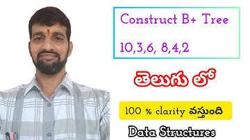 B+ Tree Insertion in Data Structures | Step by Step Explanation | DSA in Telugu
