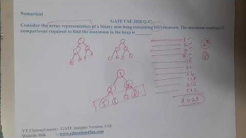 GATE CSE 2020 Q 47 || Trees ||Data Structure || GATE Insights Version: CSE