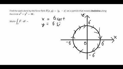 Find the work done by the force field F(x,y) = ⟨y, −x⟩ a particle clockwise on the circle x^2+y^2=36