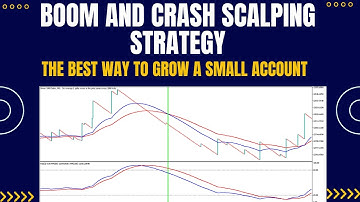 Boom and Crash scalping strategy to grow a small account