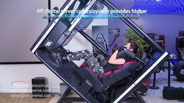 720 Degree Flight Simulator