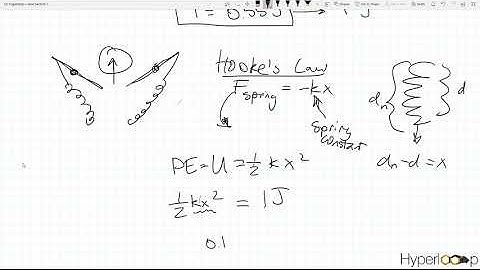 Ring Shooting Physics Breakdown ULTIMATE GOAL FTC University Challenge Team CU Hyperloop