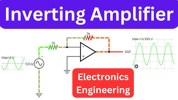 Inverting Amplifier Animation | Operational Amplifier | Electronics Engineering