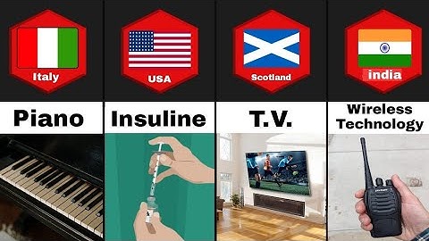 Inventions From Different Countries | Comparison Video | Gyan Tv