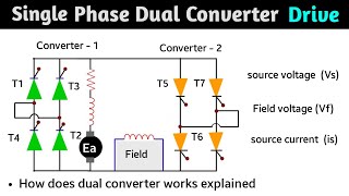 single phase full wave converter dc drive | fed dc drive | full controlled rectifier fed dc drive