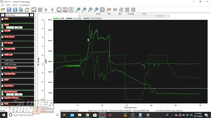 Basic EFI: Holley - Pulling and Sending Logs and Global Files