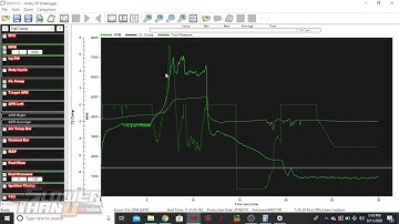 Basic EFI: Holley - Pulling and Sending Logs and Global Files