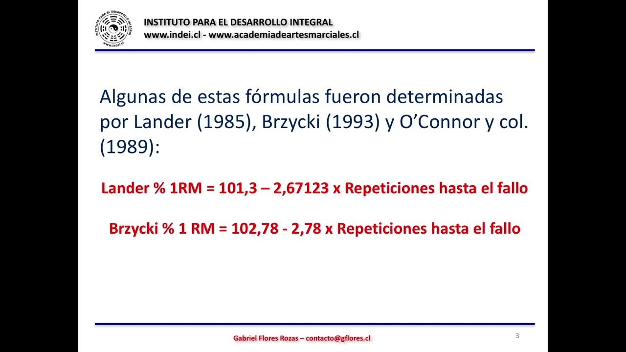 Repetición Máxima YouTube