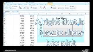 How to draw 2 Boxplots in one chart using Excel 2007/2010