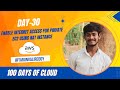 Day : 30 How Create NAT Instance Using EC2  | 100 Days Of Cloud | KK | Tarun valireddy