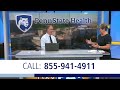 When should you use ice vs. heat? Penn State Health Sports Medicine