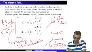 Magnetohydrodynamics (MHD) : The induction equation