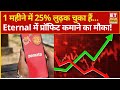 Eternal Share Price | 1 महीने में 25% लुढ़का Zomato! किन लेवल से कमाई फिर बड़ा मौका? | Zomato Stock