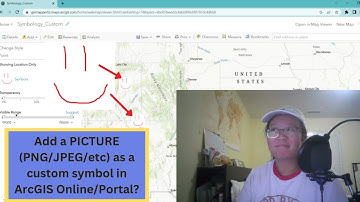 How to use a picture as a custom symbol (symbology) in ArcGIS Online/Portal?