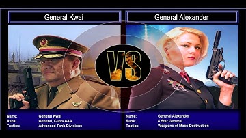 Command & Conquer Generals: Project Raptor - Challenge: General Kwai VS General Alexander