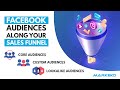 STEP BY STEP 📊 Guide To Create a Facebook SALES FUNNEL 👊