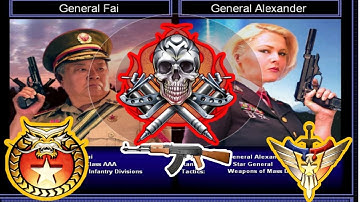 Survival Challenge  C&C Generals Zero Hour  - Part 4