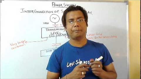 Power System Analysis Video Lecture Part 13 for IES, GATE &  PSU Students