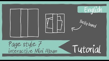 Page Style 7 TUTORIAL for interactive 6x6" and 8x8" Mini Albums