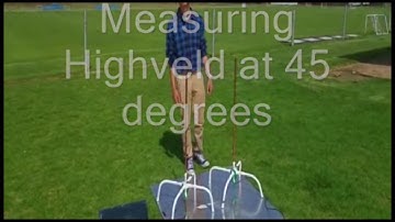 Direction finding of radio sources