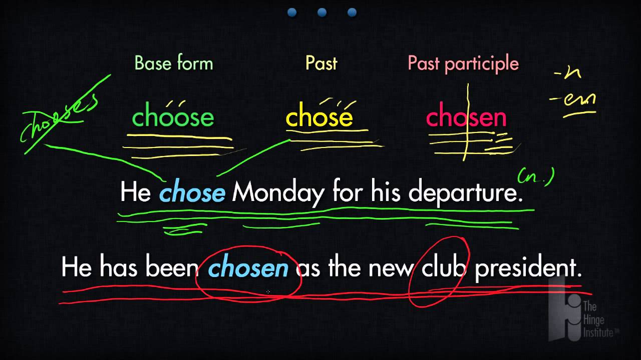 Irregular Verbs Verbs with N in the Past Participle YouTube